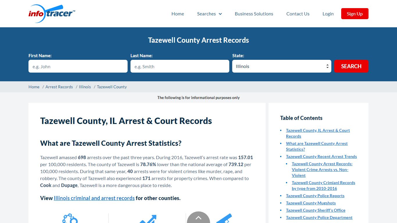 Tazewell County, IL Jail, Mugshots & Arrest Records - InfoTracer